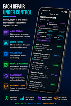 ServiceData Repair Shop Screenshot 1