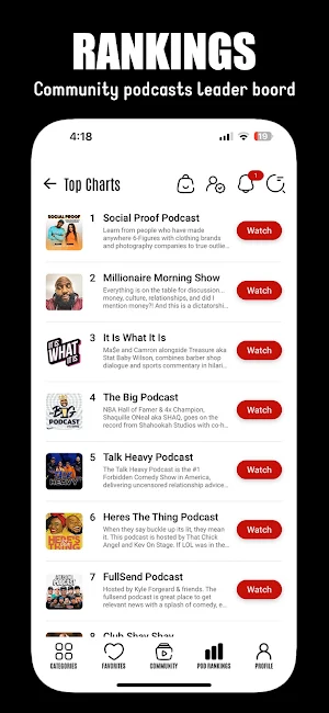 Cool People Network Screenshot 3