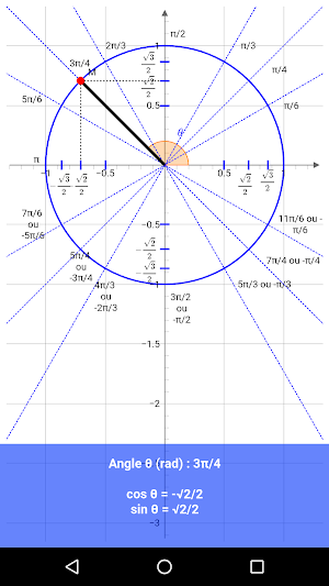 Cercle Trigonométrique Screenshot 0