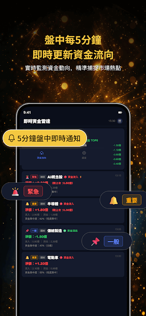 即時資金雷達 Screenshot 0