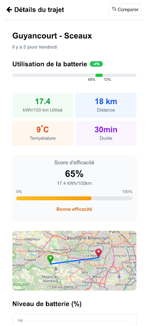 Dr Battery Screenshot 1