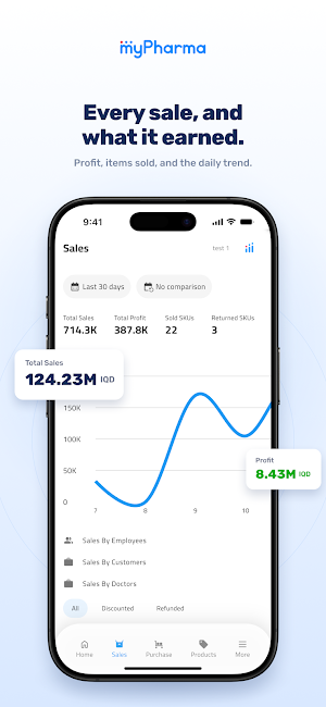 Mypharma Insight Screenshot 1