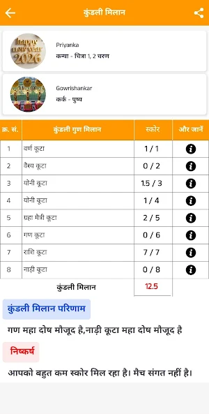 Kundli Milan - Vivah Matching Screenshot 2