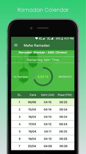 Ummah Companion - Prayers time Screenshot 1