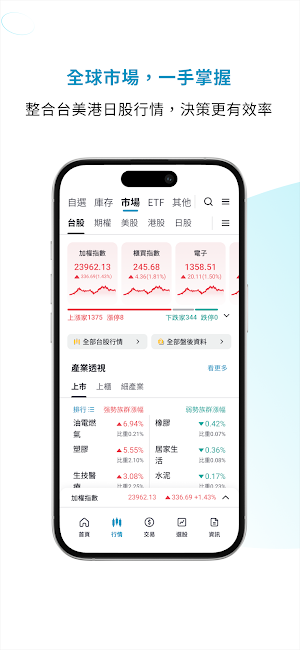 富邦 AI PRO Screenshot 3