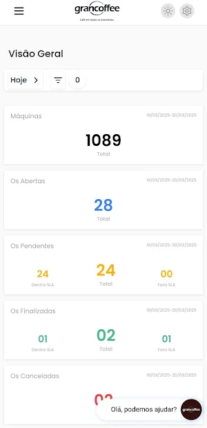 Gran Coffee Telemetria Screenshot 1