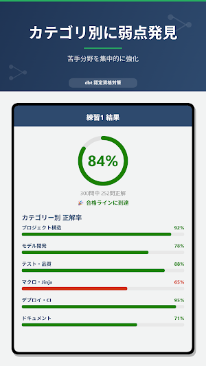 Dbt資格学習 Screenshot 3