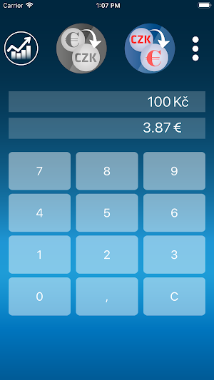 Czech Koruna to Euro Converter Screenshot 2