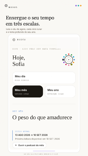 Nodus Astrologia Screenshot 3