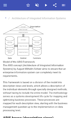 Business informatics Screenshot 1