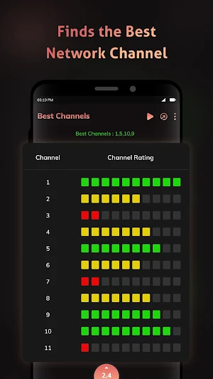 WiFi Scanner, Monitor, Analyzer, Optimizer Screenshot 2