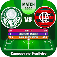 Campeonato brasileiro –Futebol