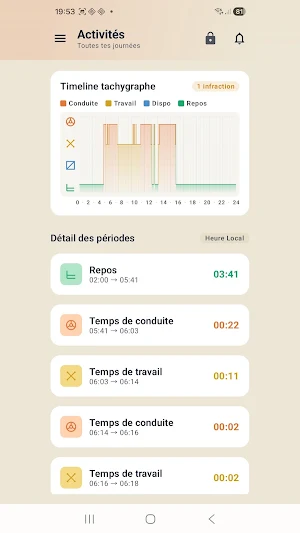 TachoCheck: carte conducteur Screenshot 1