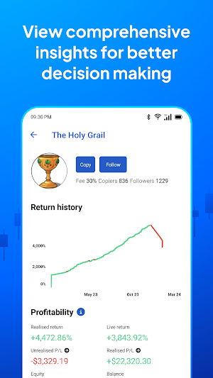 Pepperstone Copy Trader Screenshot 2