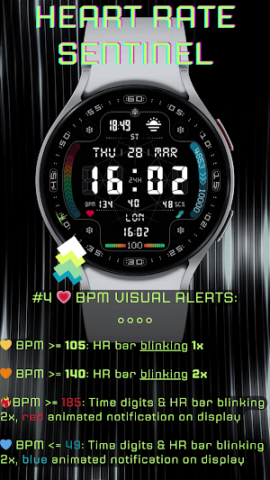 Heart Rate Sentinel Screenshot 0