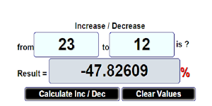 Percentage Calculator 3 in 1 Screenshot 3