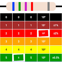 Calculate Resistor Value Pro