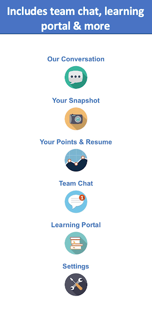 PerfectCoaches Screenshot 1