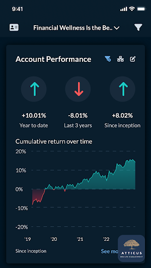 Atticus Wealth Management Screenshot 0