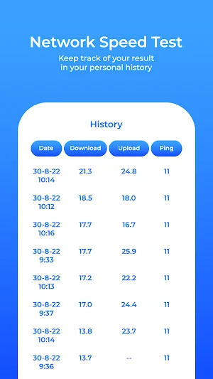 Internet Speed Meter & Tester Screenshot 3