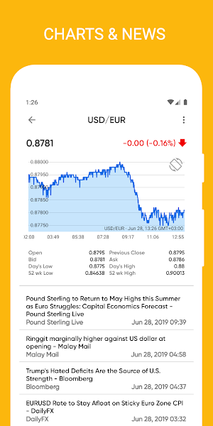 Currency Converter - Centi Screenshot 3