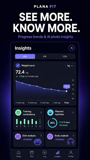 PlanaFit: Workout & Cardio AI Screenshot 3