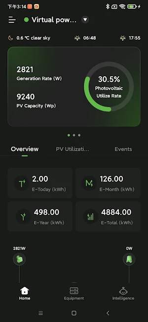 Wenergy Home Screenshot 0