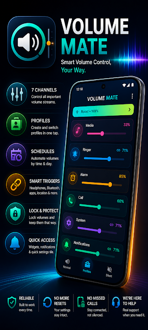 Volume Booster - Sound Control Screenshot 0