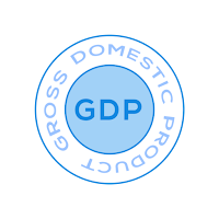 GDP Calculator