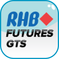 RHB Futures GTS