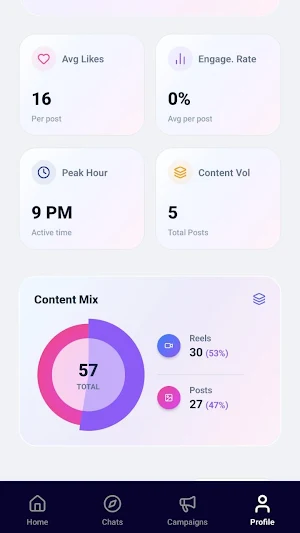 InfNovaa Screenshot 1