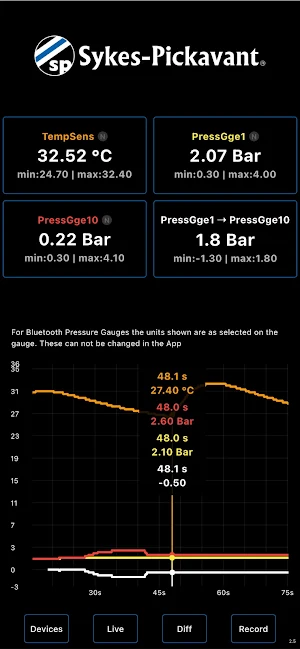 Sykes-Pickavant Pressure Pro Screenshot 3