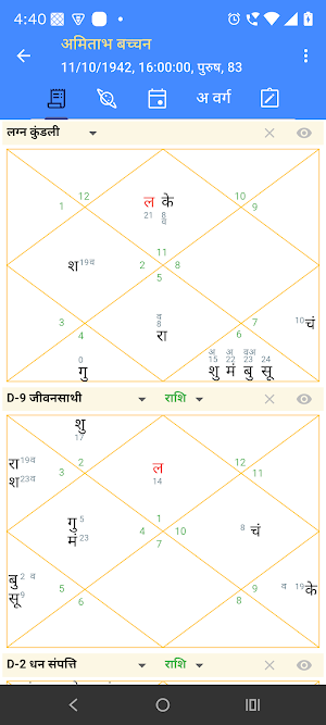 VinayakHora- Astrology Jyotish Screenshot 1