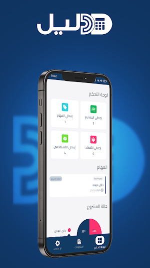 دليل المحاسبي إدارة المشاريع Screenshot 1