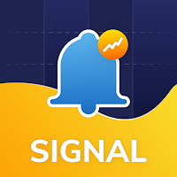 YummyProfit: Indicator Alert -