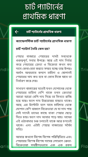 বাংলায় চার্ট প্যাটার্ন Screenshot 2