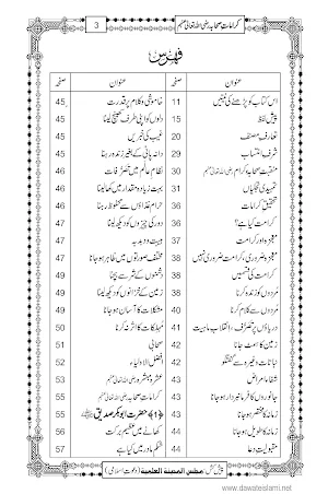 karamat e sahaba Screenshot 1