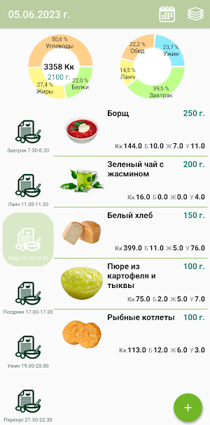 Дневник калорий Screenshot 1