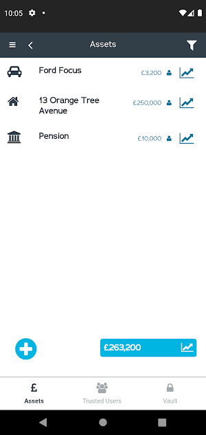 Family Finances by Alpha Legal Screenshot 1