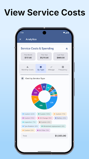Car Maintenance Tracker Screenshot 3
