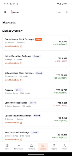 Shirkah Investments Screenshot 0
