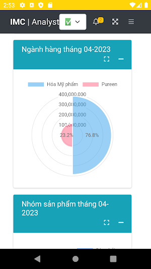 Imexco Analyst Screenshot 1