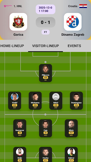 Betshezi Soccer Screenshot 1
