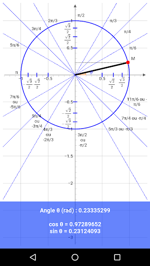 Cercle Trigonométrique Screenshot 2