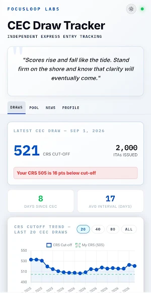 CEC Tracker Screenshot 0