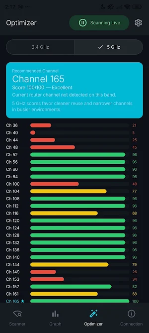 AeroWiFi: Network Analyzer Screenshot 2