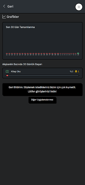 Alışkanlık Zinciri Takipçisi Screenshot 3