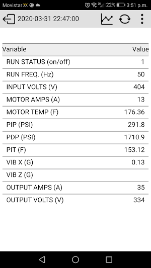 WellMonitor Screenshot 1