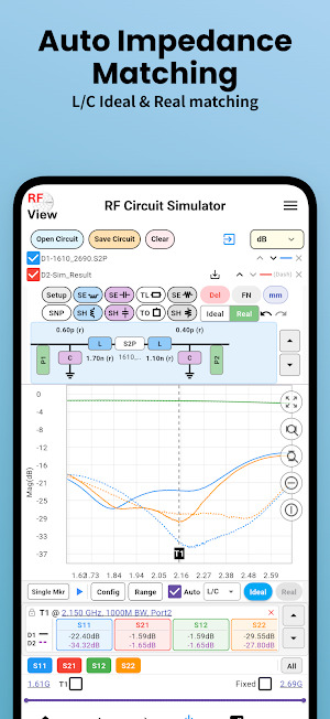 RF View (S-Parameter & Match) Screenshot 3