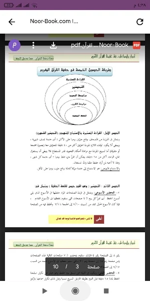 الحصون الخمس في حفظ القرآن Screenshot 1